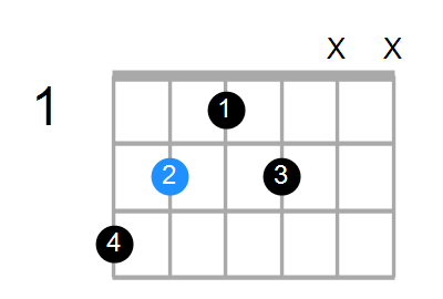 B7/G Chord